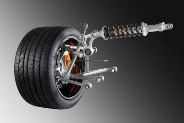 Formula1 Technology