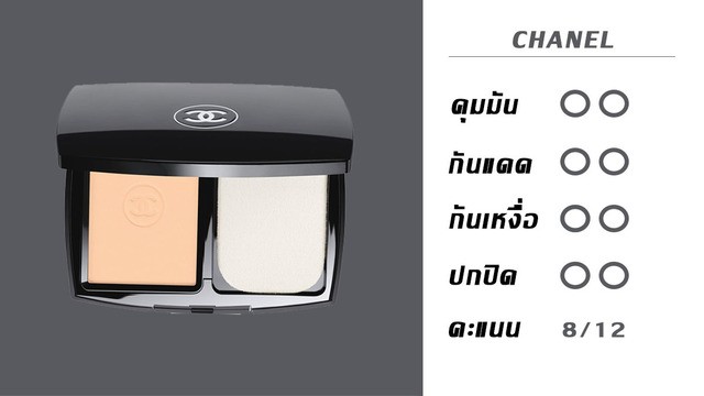 1522059384 chanel